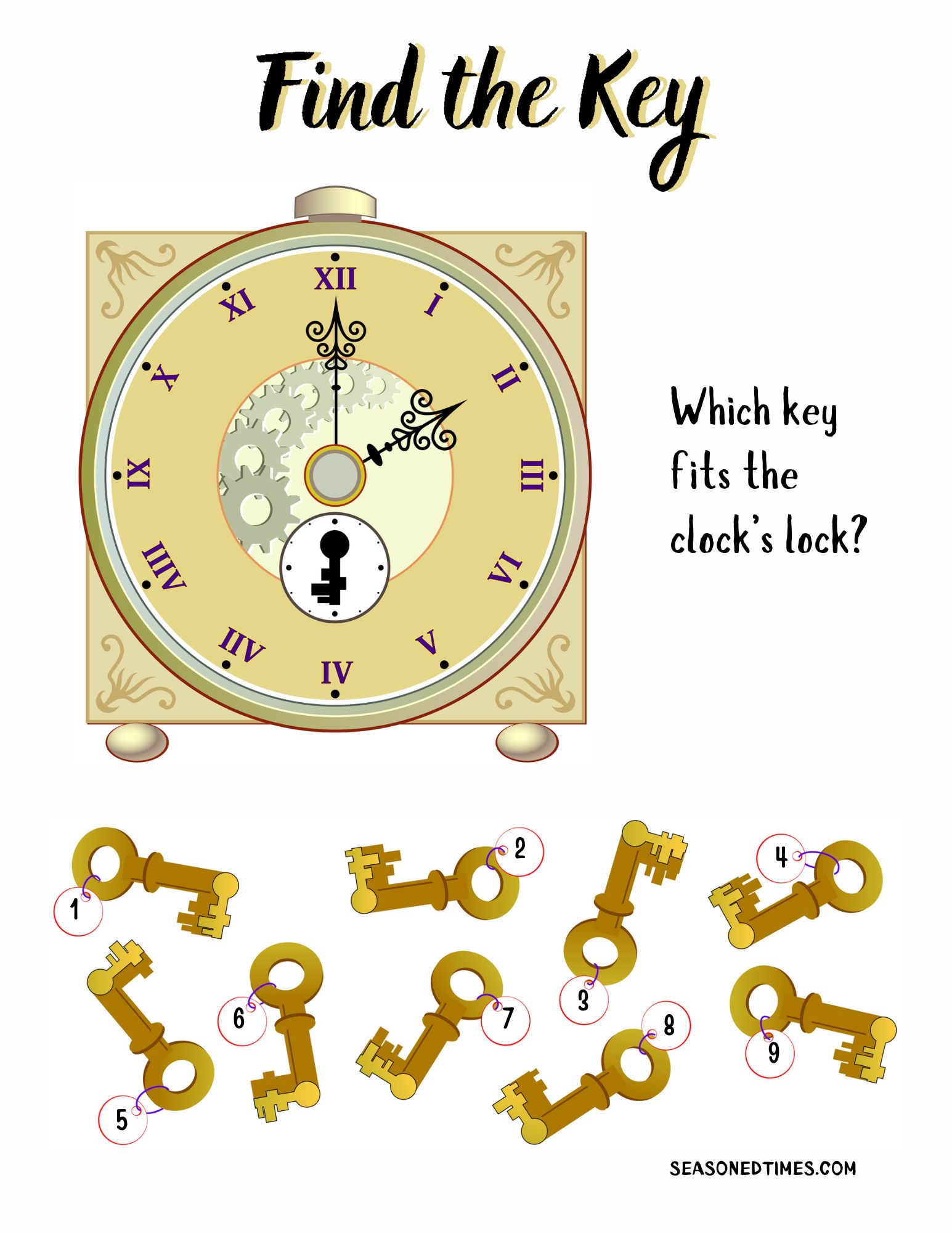 PPLockKey1023